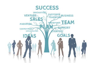 leyu乐鱼在线登录入口-群众体育组织发展现状与对策分析，群众体育事业发展